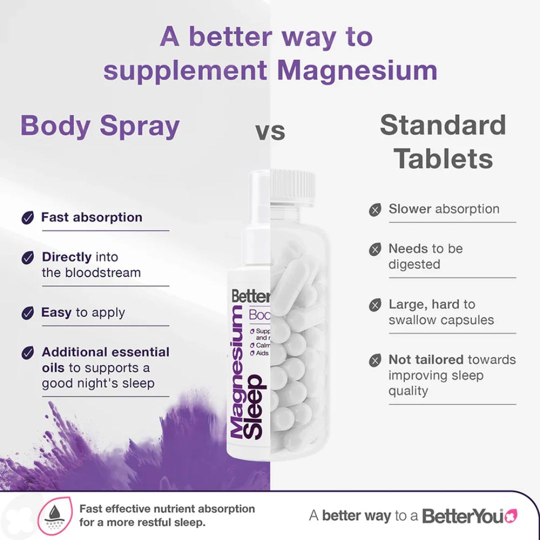 BETTERYOU Magnesium Schlafspray (100 ml / 3,4 fl. oz.)